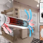 Рекуператор воздуха: что это и для чего нужен?