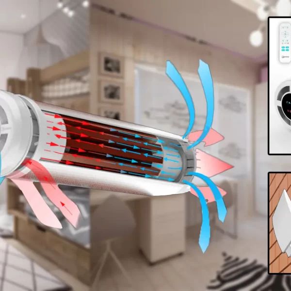Рекуператор воздуха: что это и для чего нужен?