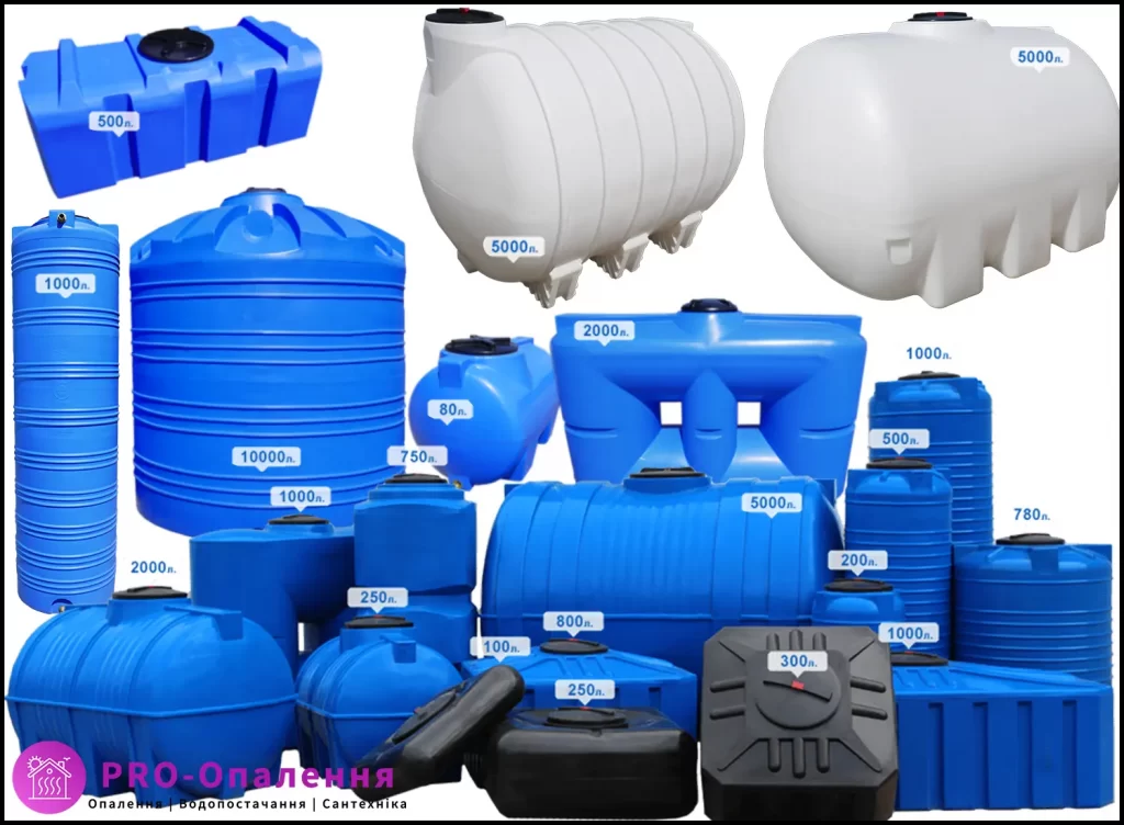 Ємності для води пластикові від 80 до 20000 літрів