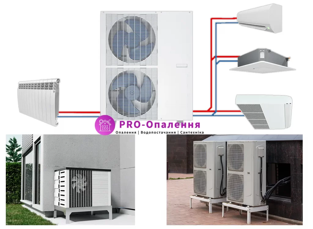 Теплові насоси різних типів для опалення в приватному будинку