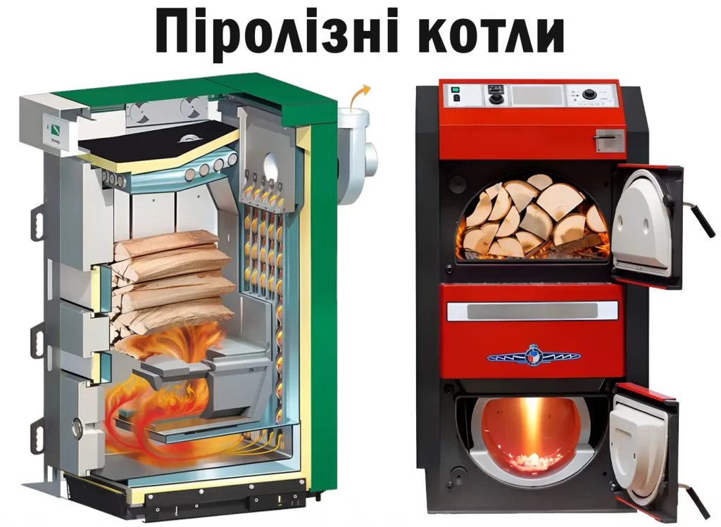 Один із прикладів конструкції твердопаливного піролізного котла