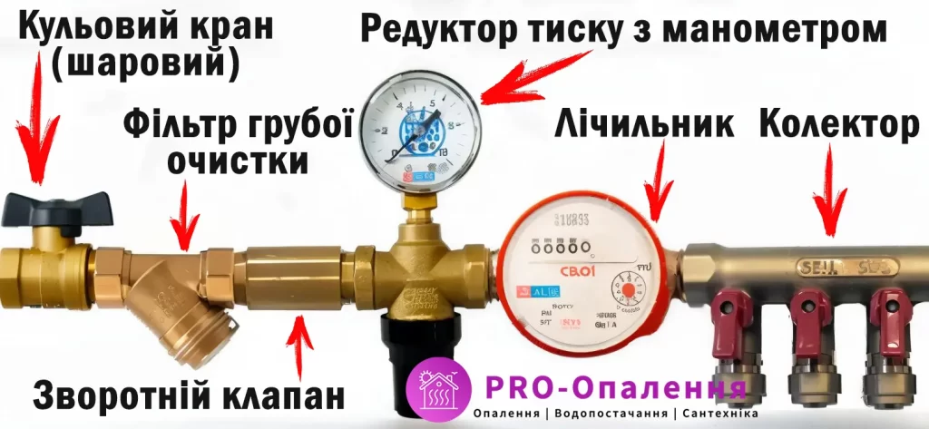 Один із рекомендованих варіантів встановлення редуктора тиску води.