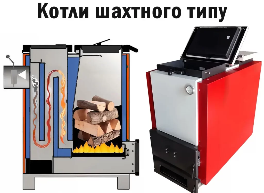 Конструкція твердопаливного котла шахтного типу