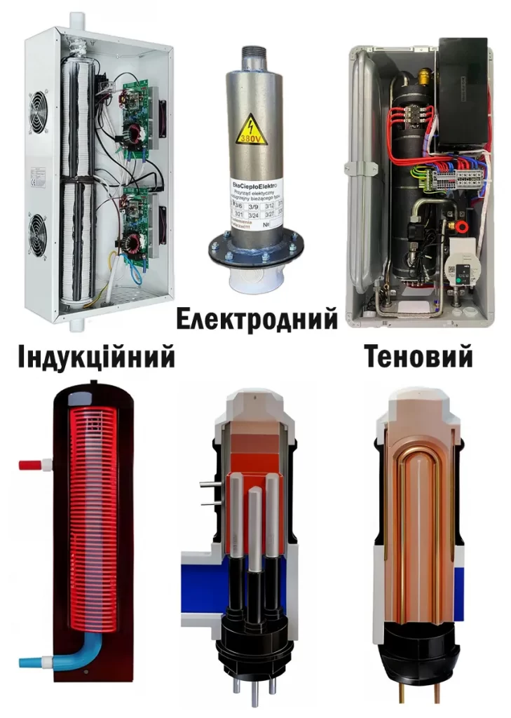 3 типи електрокотлів і зовнішній вигляд їхніх нагрівачів