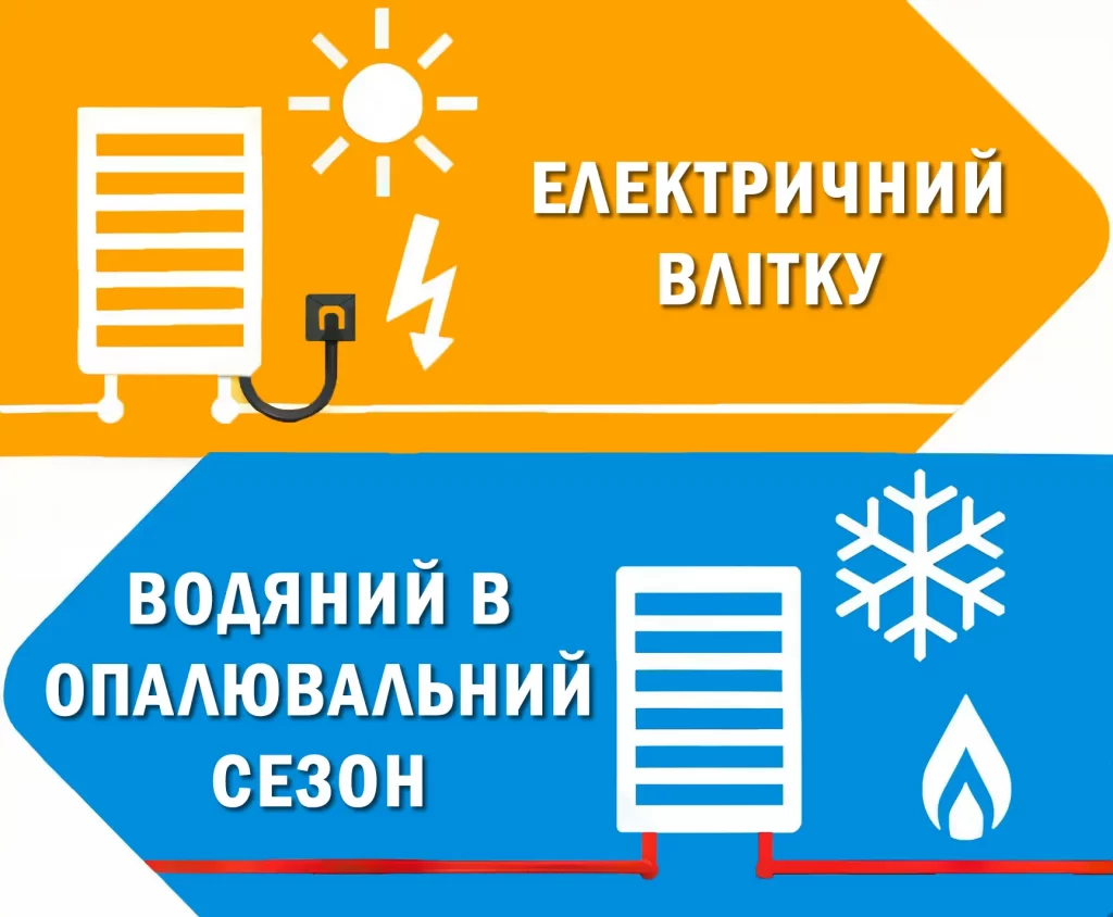 Як працює комбінована рушникосушка: 2 режими