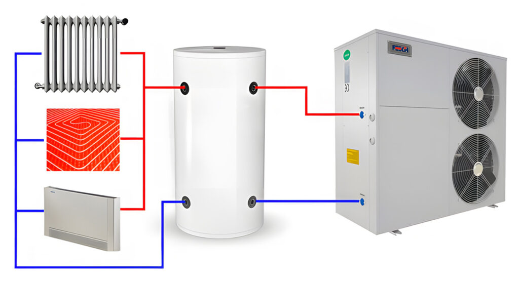 Теплоаккумулятор для теплового насоса