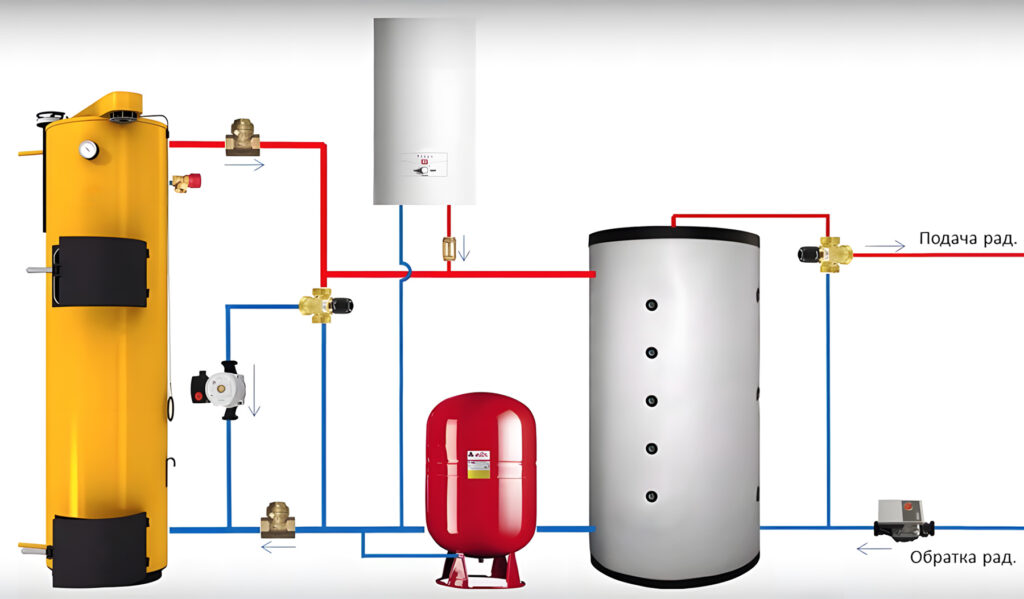 Теплоакумулятор для твердопаливного котла