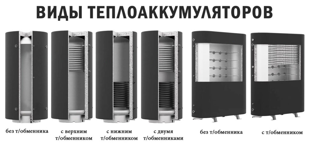 Какие бывают буферные емкости