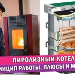Обложка статьи: Пиролизный котел - что это и как работает