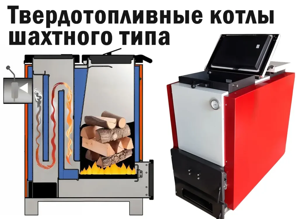 Один из примеров конструкции твердотопливного шахтного котла