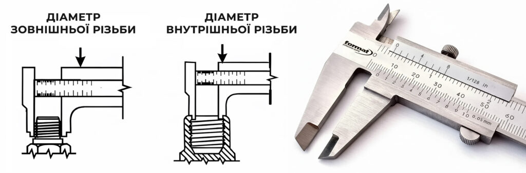 Інфографіка: як виміряти різьбу штангенциркулем