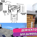 Статья: "Дефлектор для дымохода - какие виды бывают, как выбрать, как установить"