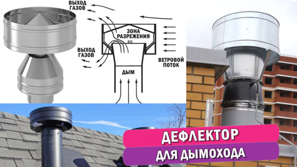 Статья: "Дефлектор для дымохода - какие виды бывают, как выбрать, как установить"