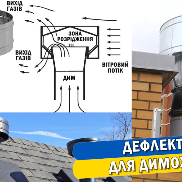 Стаття: Дефлектор для димоходу: що це, які бувають, як вибрати та установити?