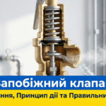 Обкладинка статті: "Запобіжний клапан: Призначення, Принцип дії та Правильний монтаж". Зображено деталізований розріз латунного запобіжного клапана в момент спрацювання (скидання води та пари).