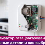 Обложка статьи "Сигнализатор газа (газосигнализатор)".